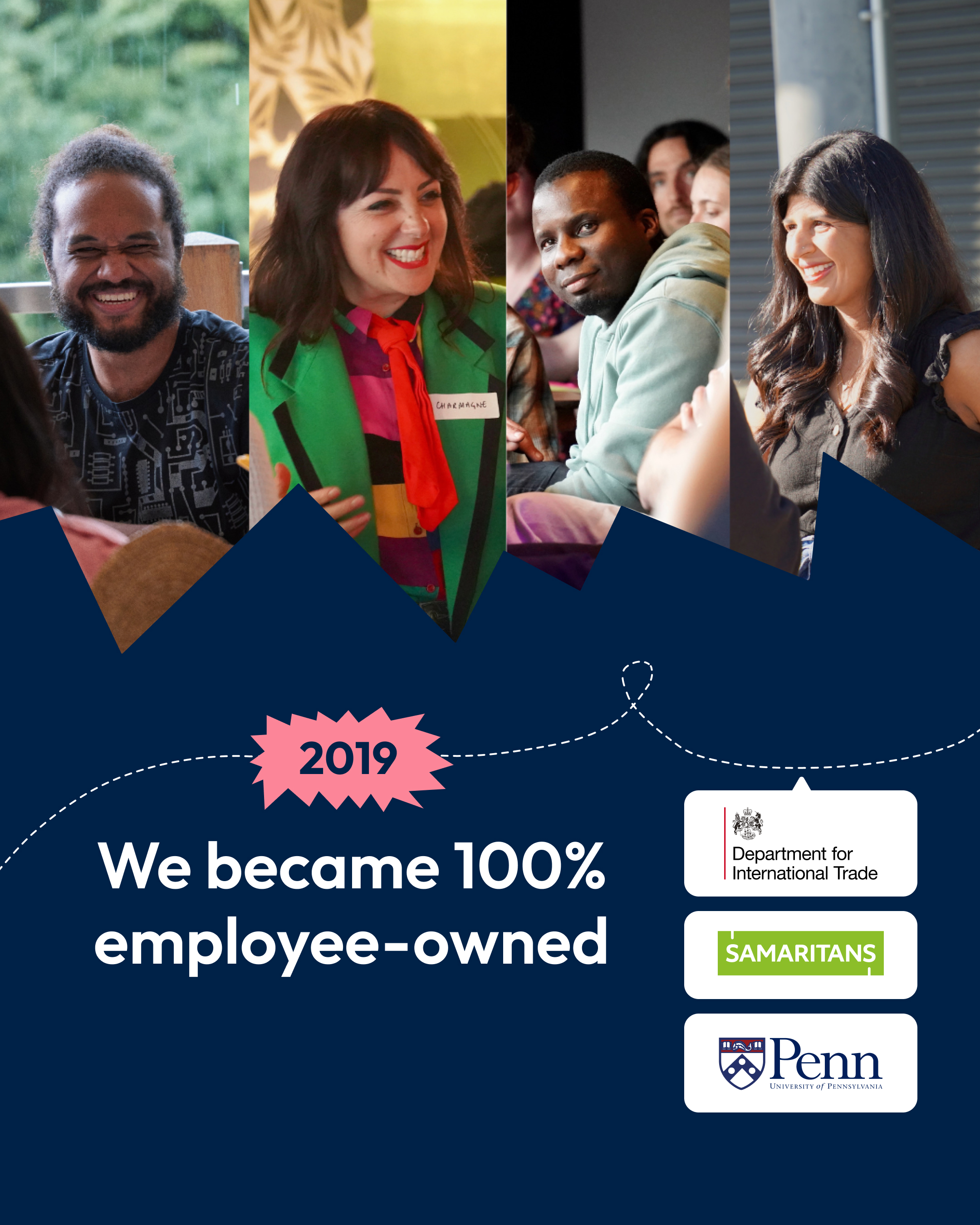 A navy slide marking “2019 - We became 100% employee-owned”, with four photos of smiling team members and logos for the Department for International Trade, Samaritans and the University of Pennsylvania.
