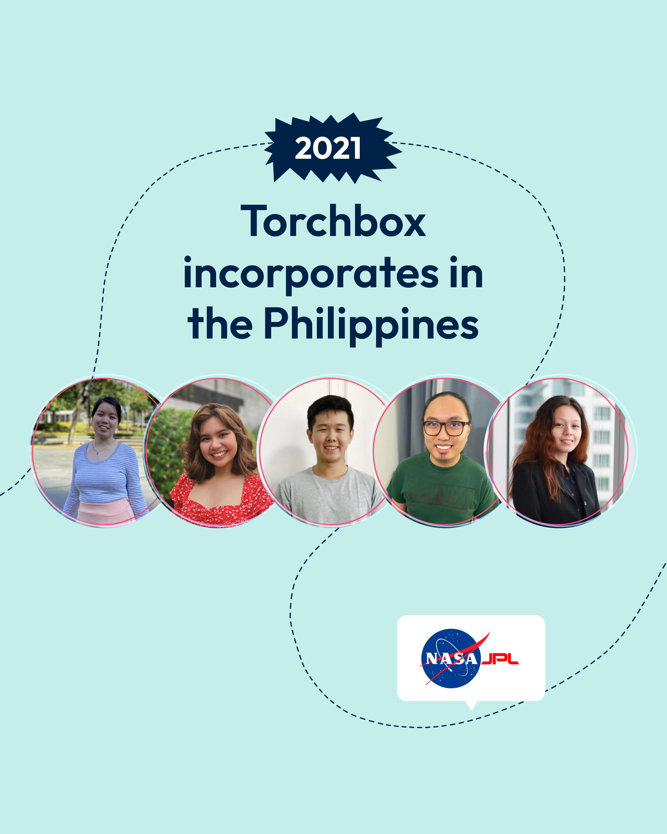 Text reads “2021 - Torchbox incorporates in the Philippines”. Five circular team photos appear below, and a NASA JPL logo sits along the dotted timeline.