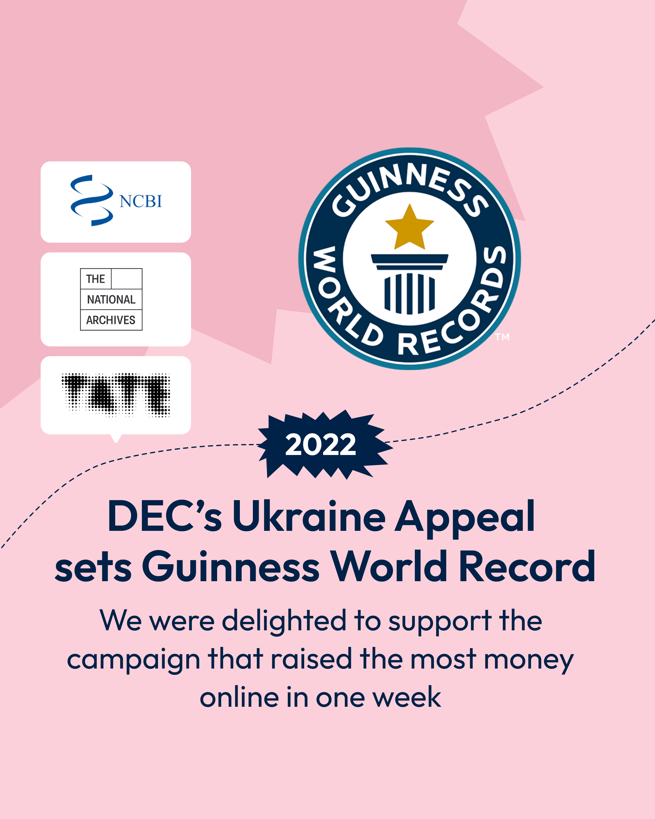 A pink timeline slide with logos for NCBI, The National Archives and Tate. A large Guinness World Records badge appears beside the text celebrating DEC’s record-breaking Ukraine Appeal.