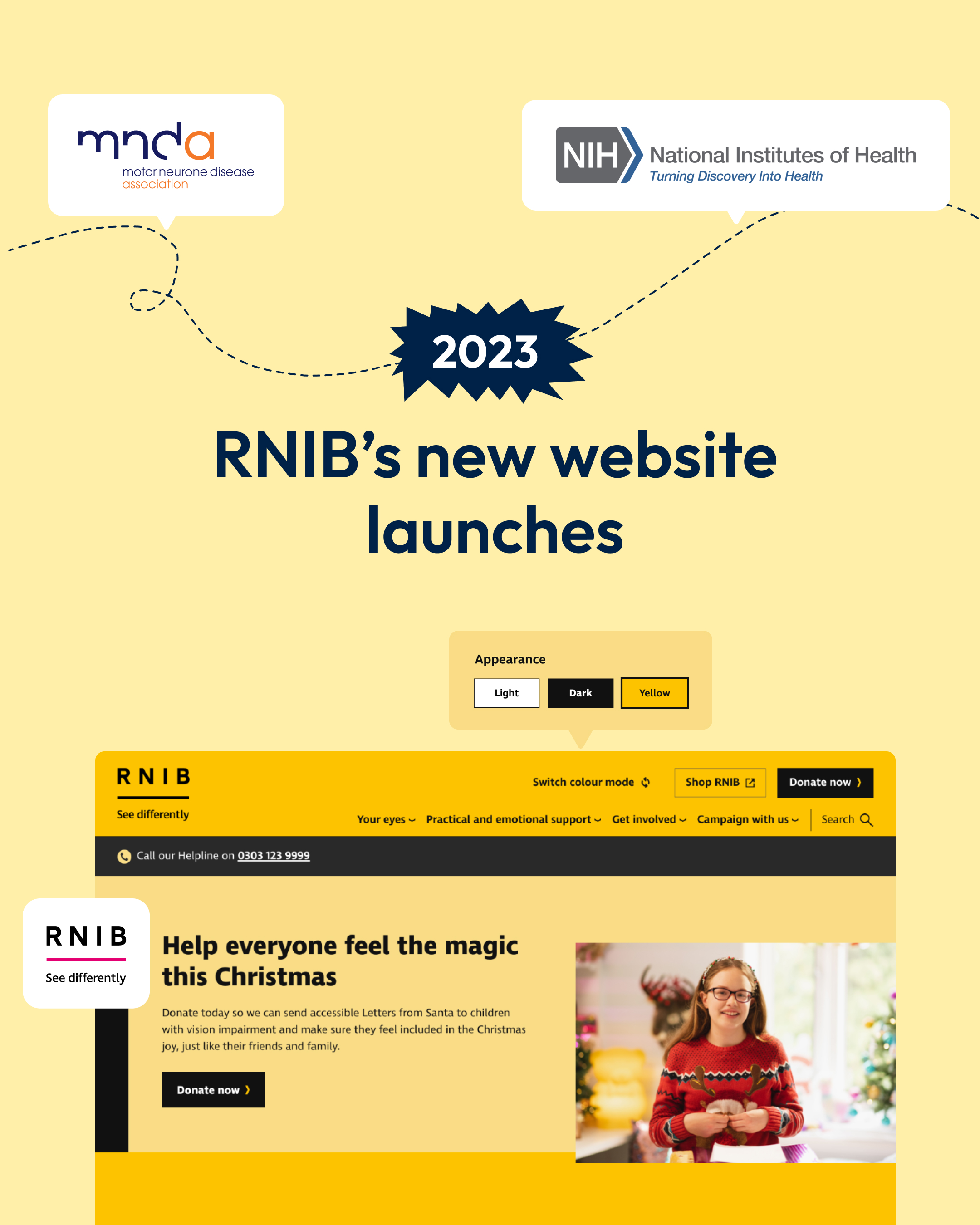 A yellow slide reading “2023 - RNIB’s new website launches”, with a large screenshot of the RNIB site showing its colour-mode options and a festive campaign image. Logos for MNDA and the National Institutes of Health also appear on the timeline.