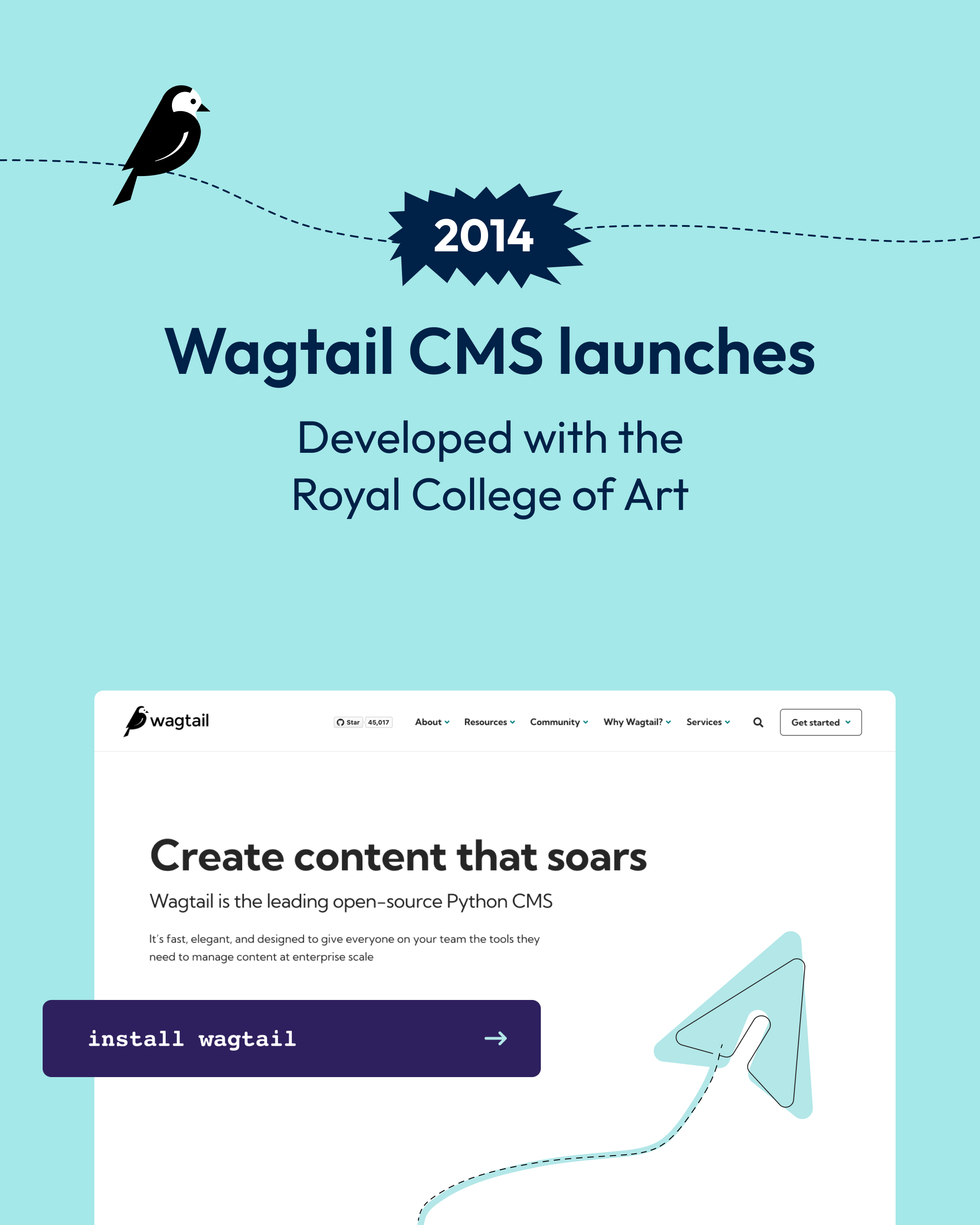 A teal slide announcing “2014 - Wagtail CMS launches”, with a Wagtail's bird logo and a screenshot of the Wagtail website showing the “Create content that soars” header.