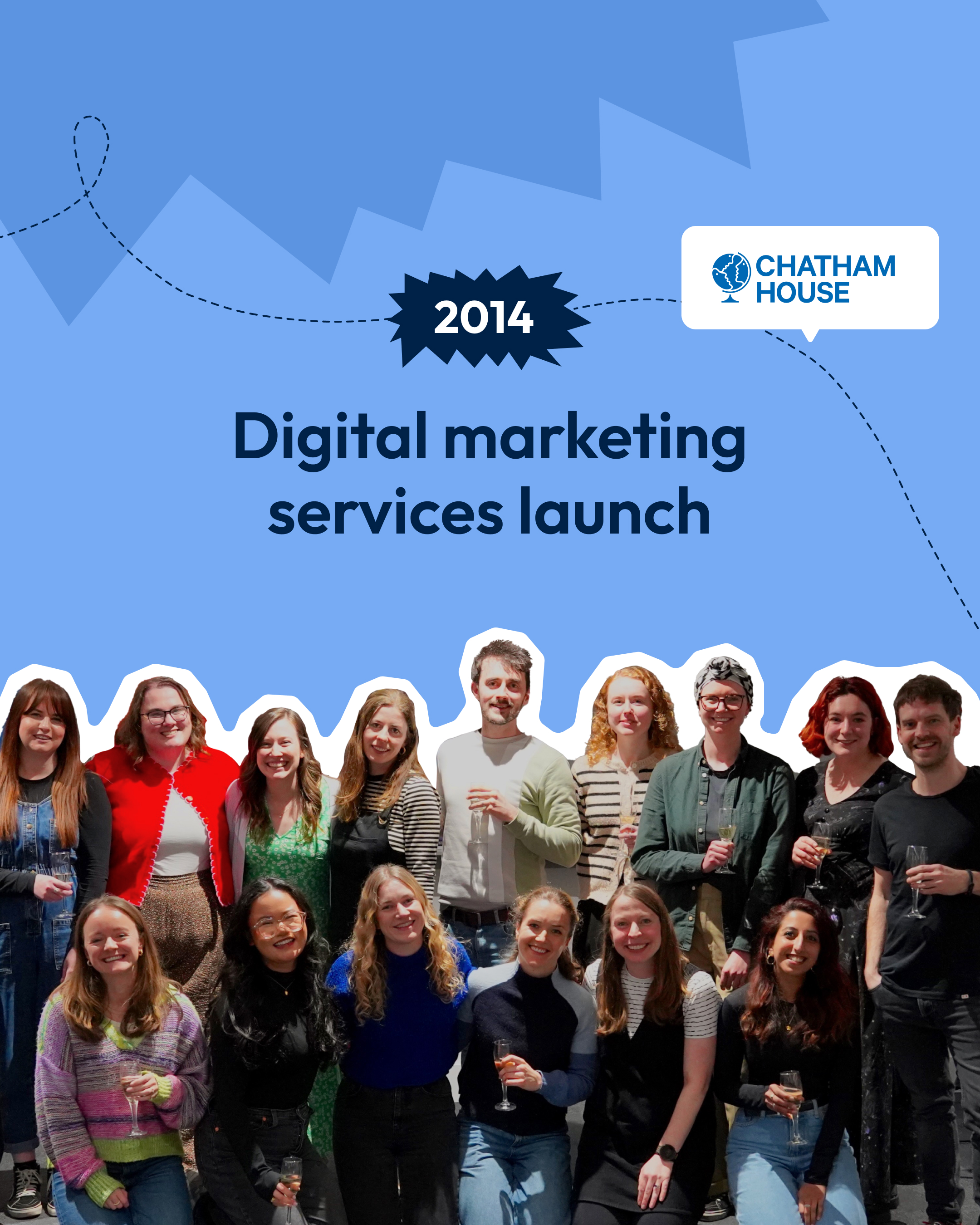 A bright timeline celebrating “2014 - Digital marketing services launch”, with a group photo of the Torchbox team smiling and holding drinks, and the Chatham House logo.